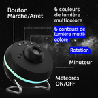 Projecteur Galaxie 4K – Planétarium avec effet météores