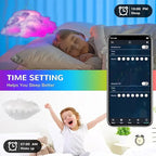Lampe Nuage Orage – Éclairage LED RGB