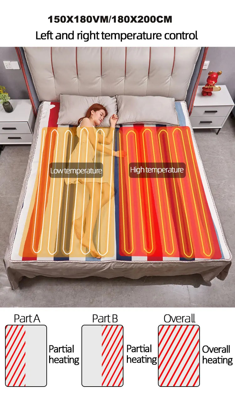 Couverture Chauffante Électrique – Ultra douce & réglable